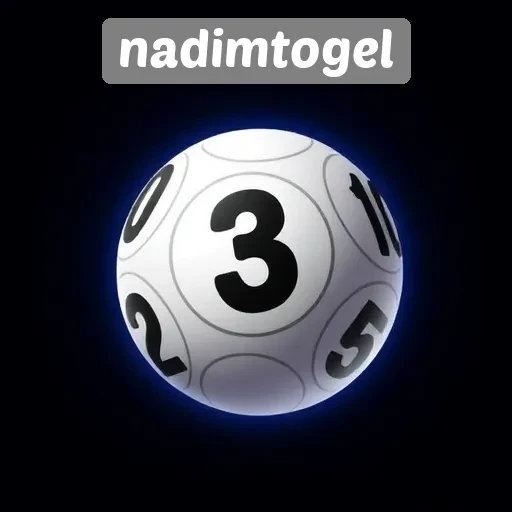Daftar Jenis Permainan Togel Populer di Nadimtogel